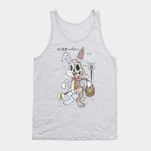 EASTER BUNNY ANATOMY Tank Top by Firebrander